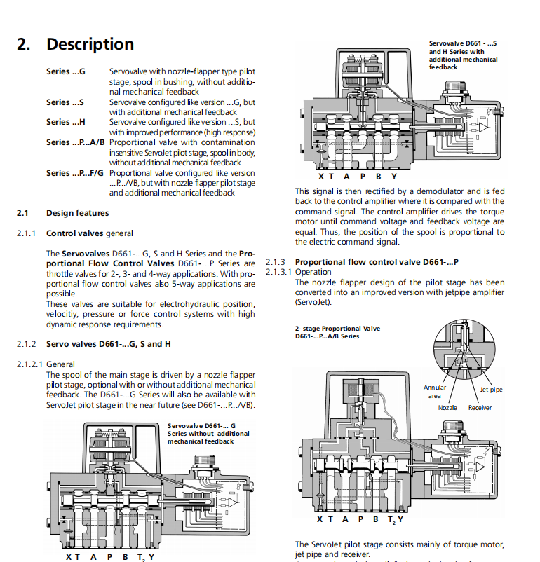 Valve service gkoca5nsx2ha REF. MOOG D661-6578C - Image 4